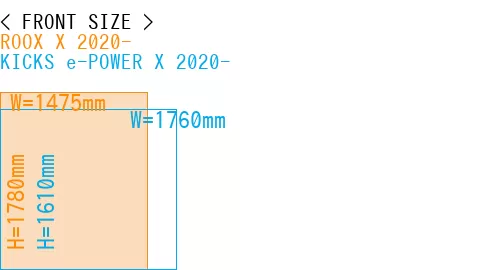 #ROOX X 2020- + KICKS e-POWER X 2020-
